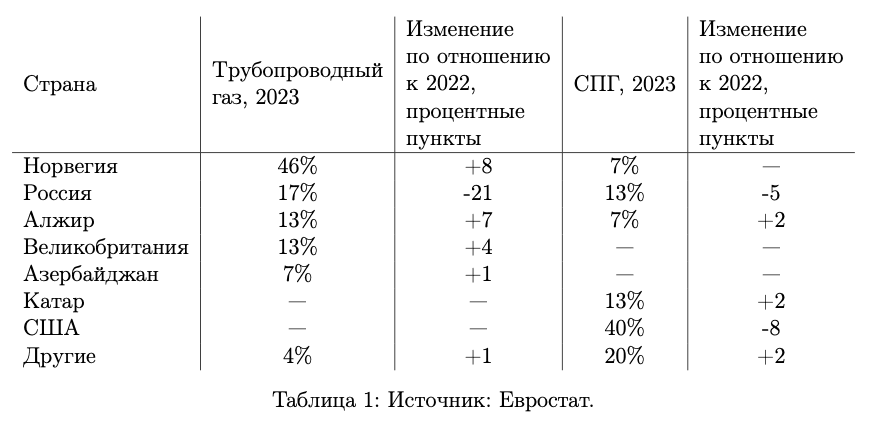 Снимок экрана — 2026-07-10 в 5.43.49 PM.png